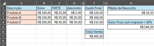 tabela questão 4